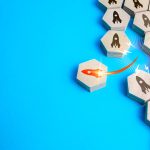 price trade strategies